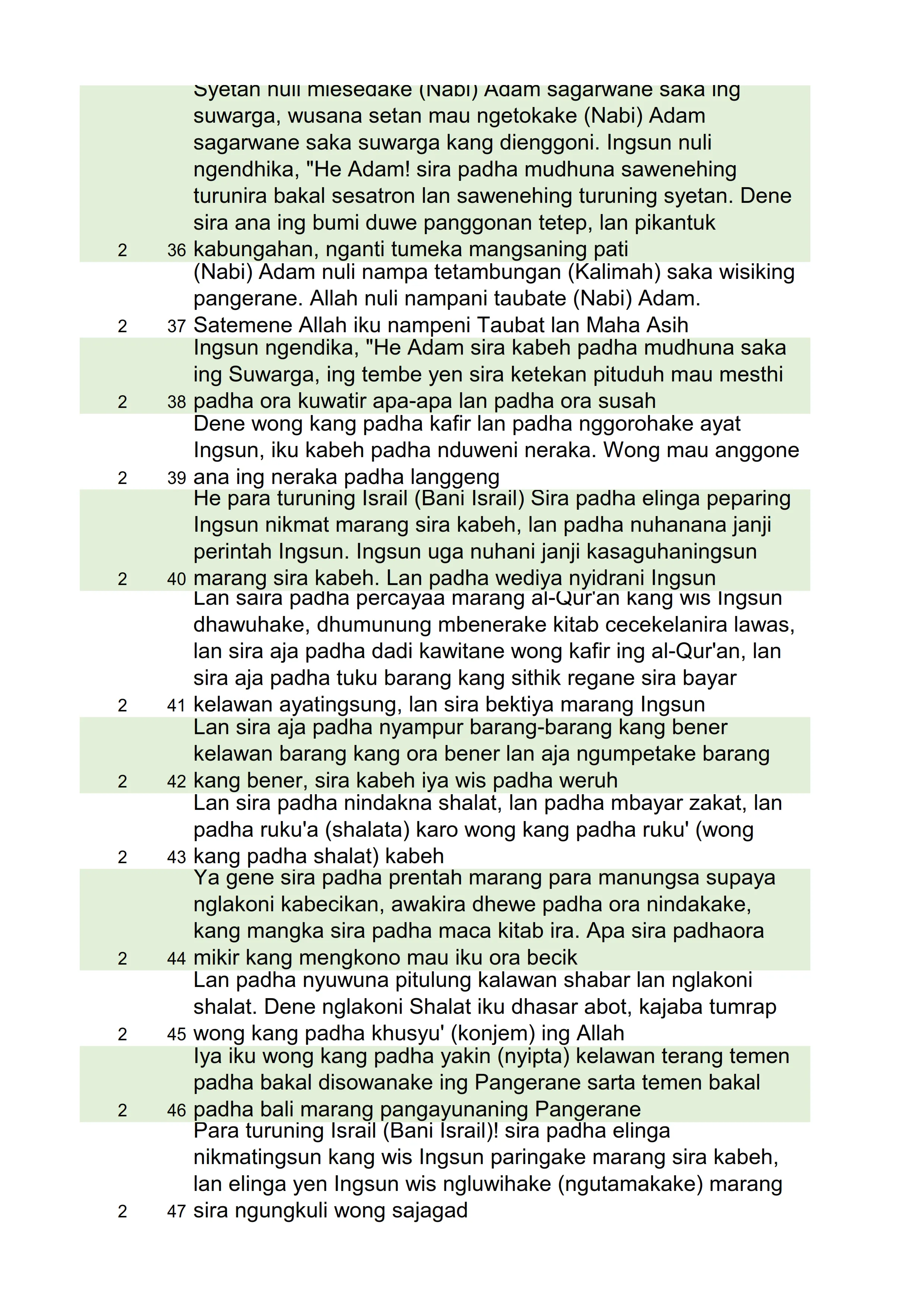 Quran Page 5